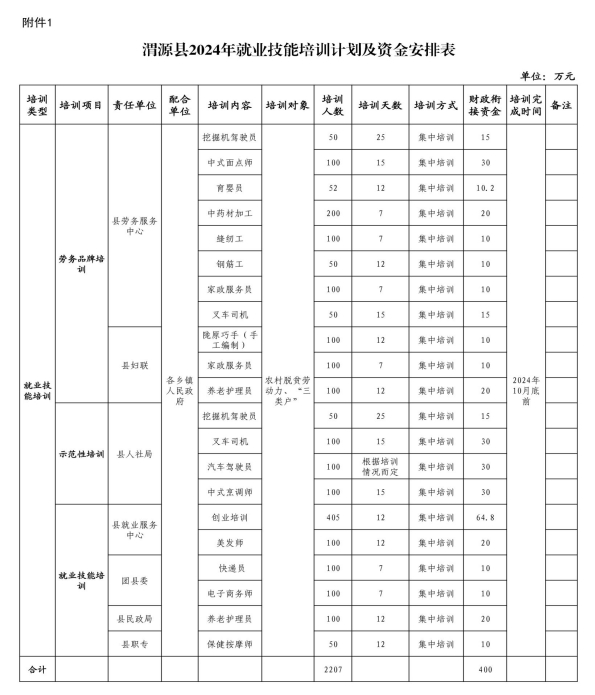 渭源招聘信息：寻找未来的机会